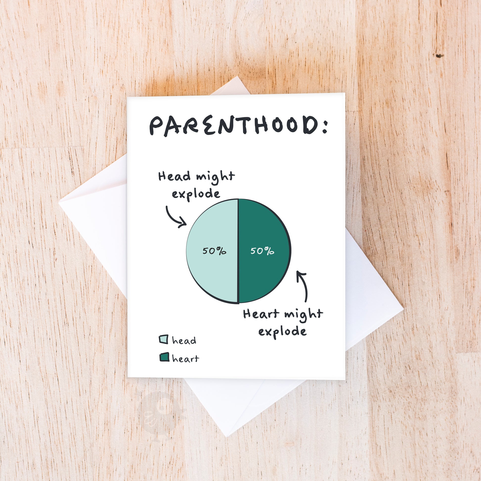 Parenthood Graph | Baby Card